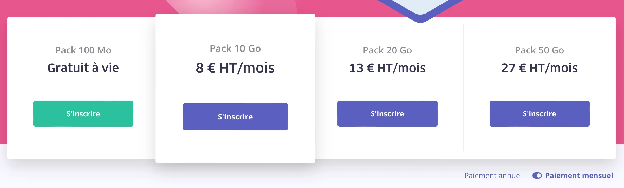 Tarifs alwaysdata 2024